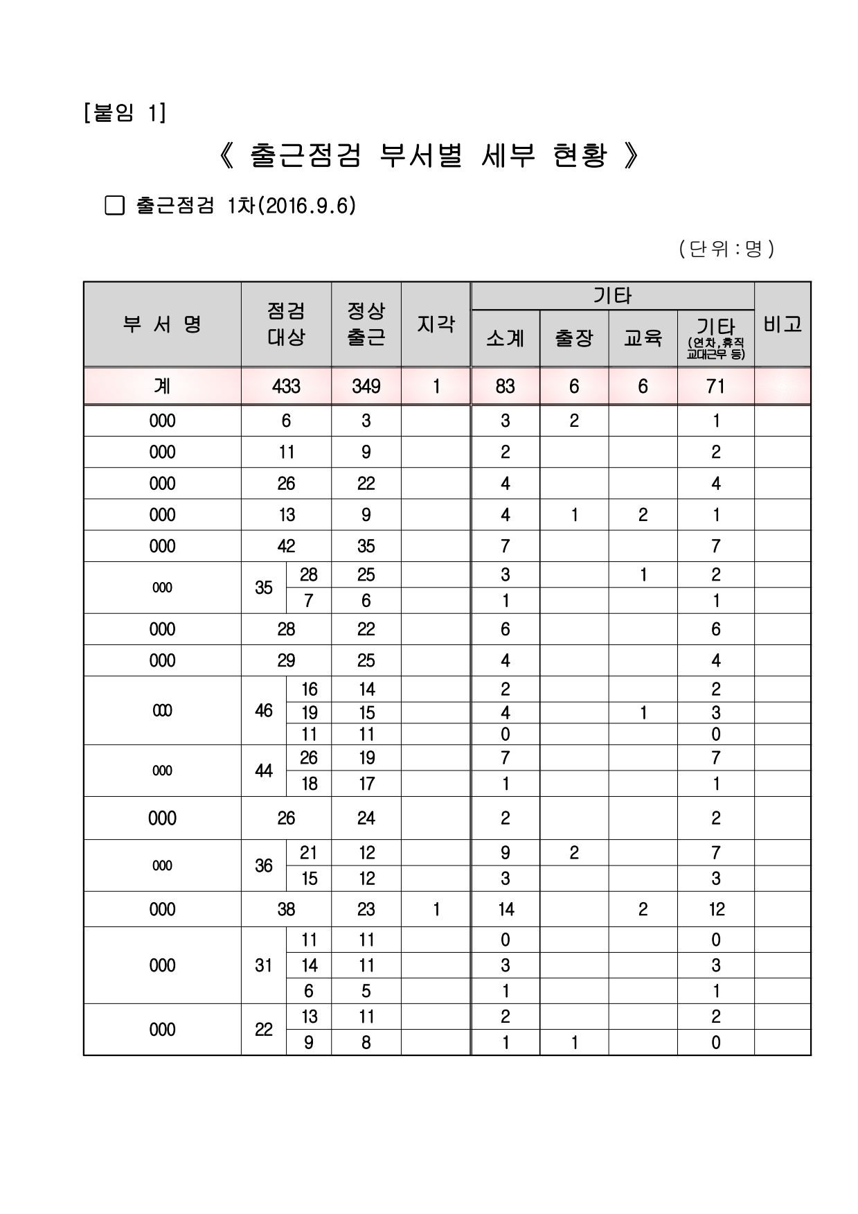 page6