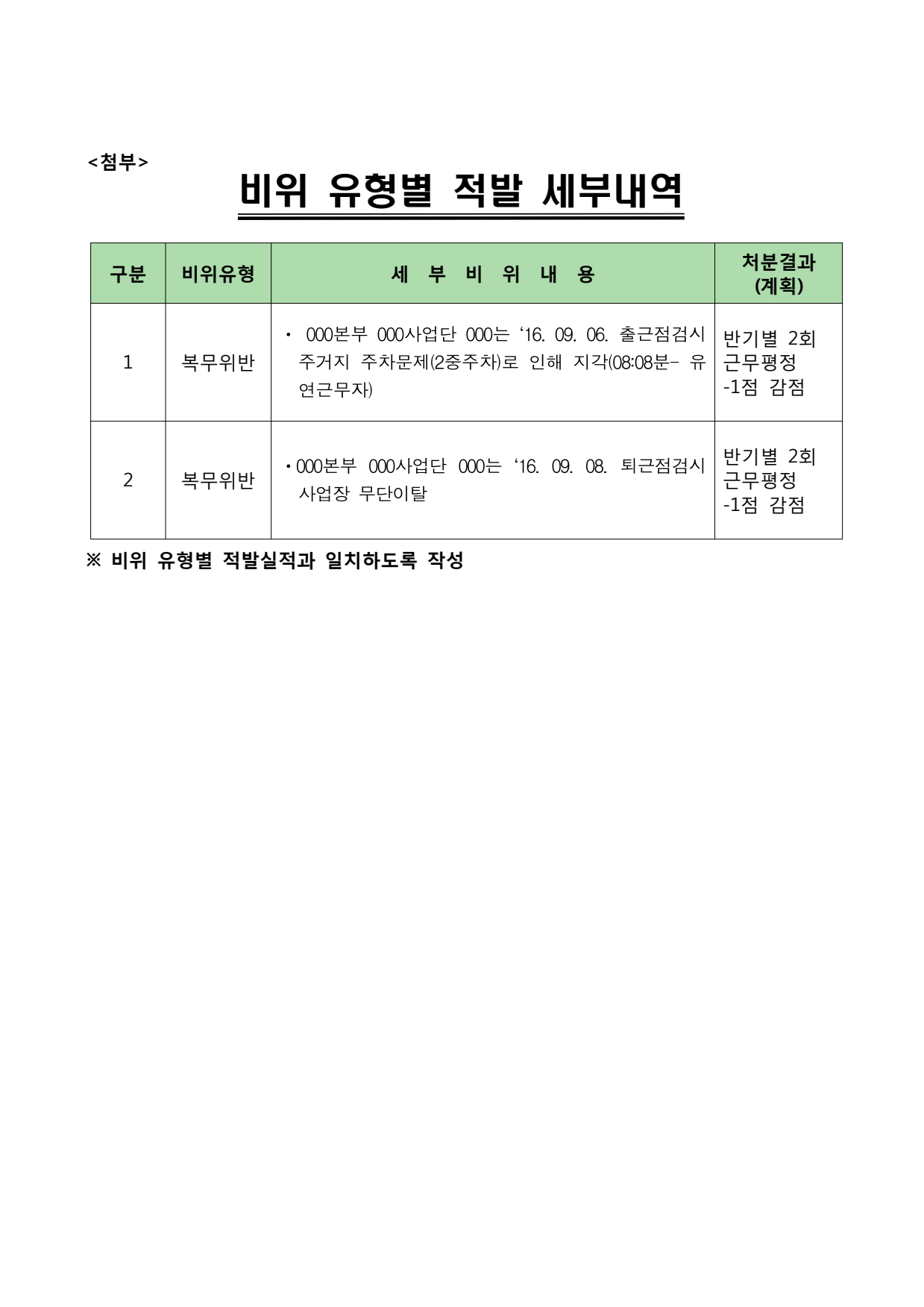 page9