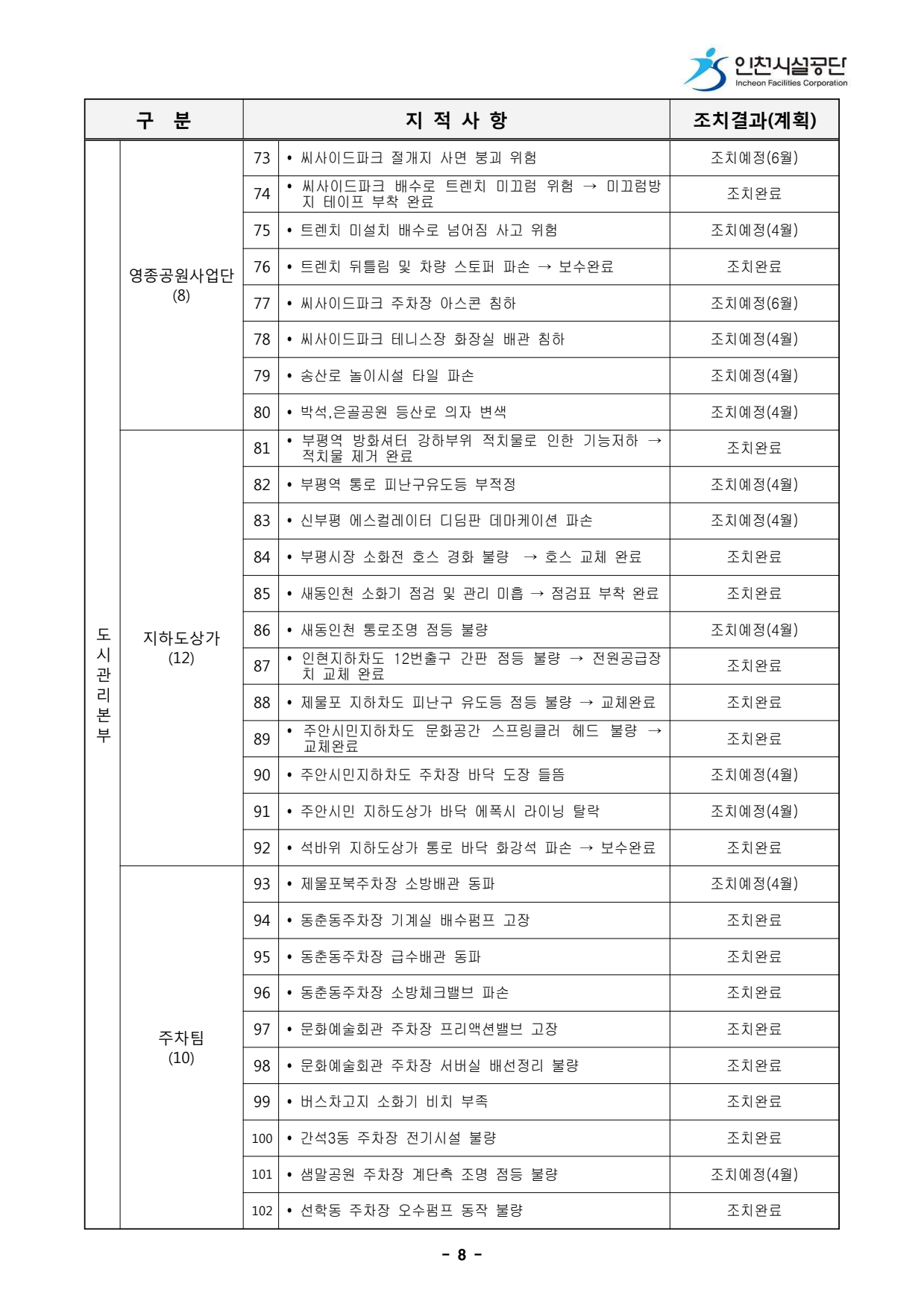 page10