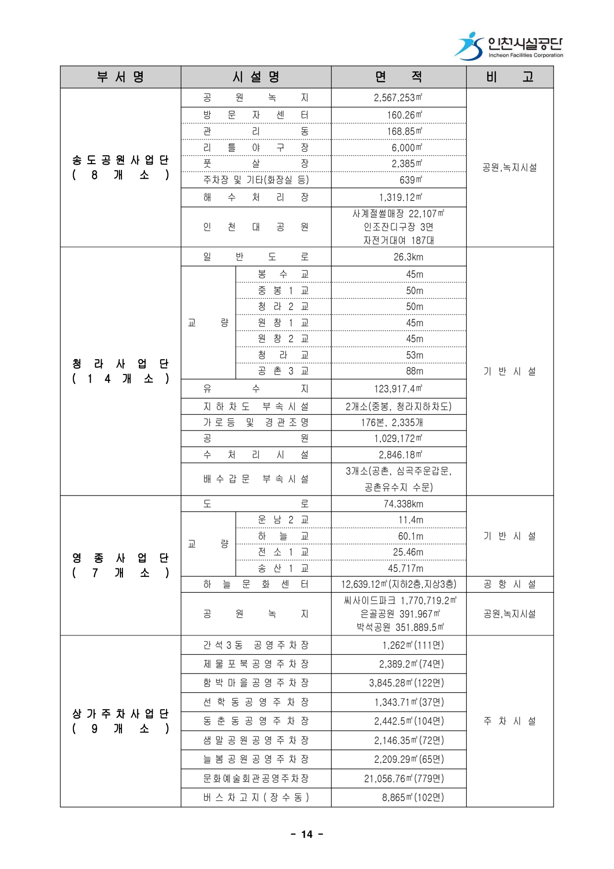 page16