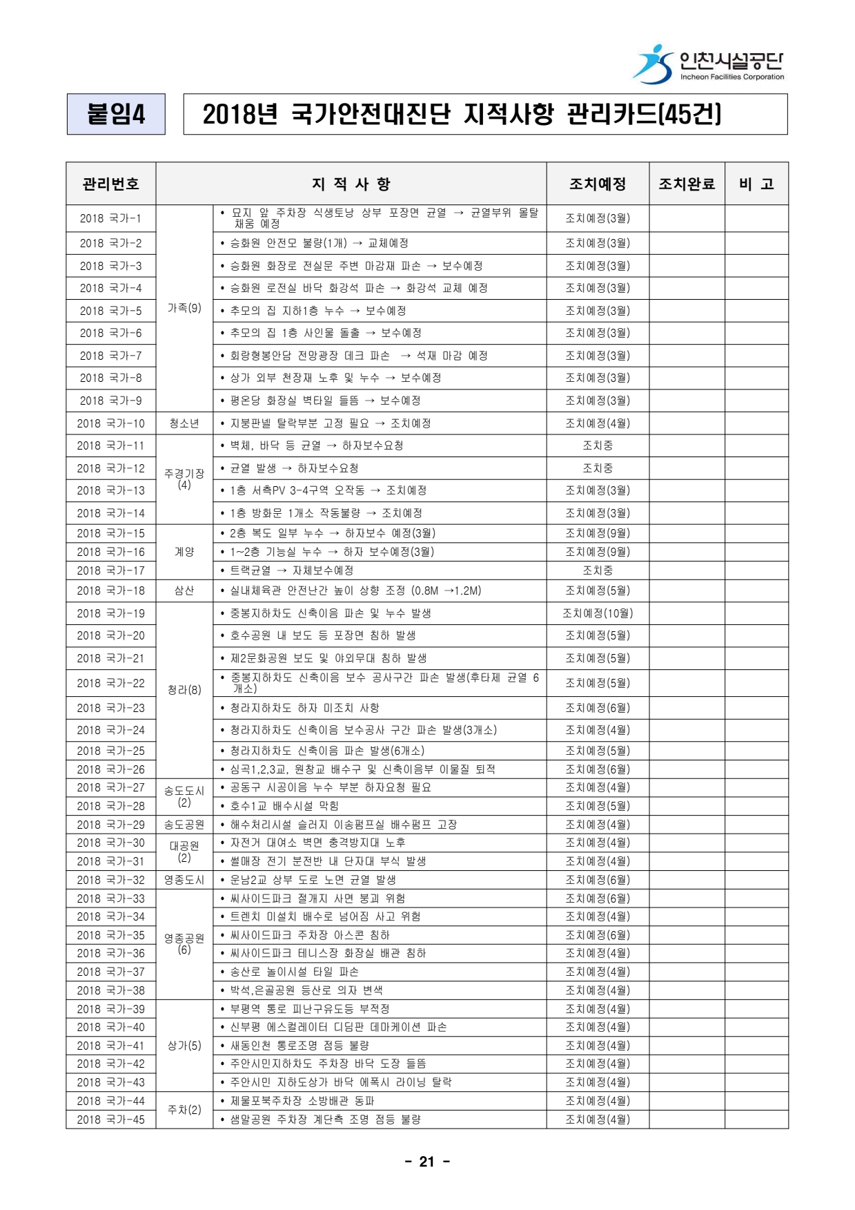 page23