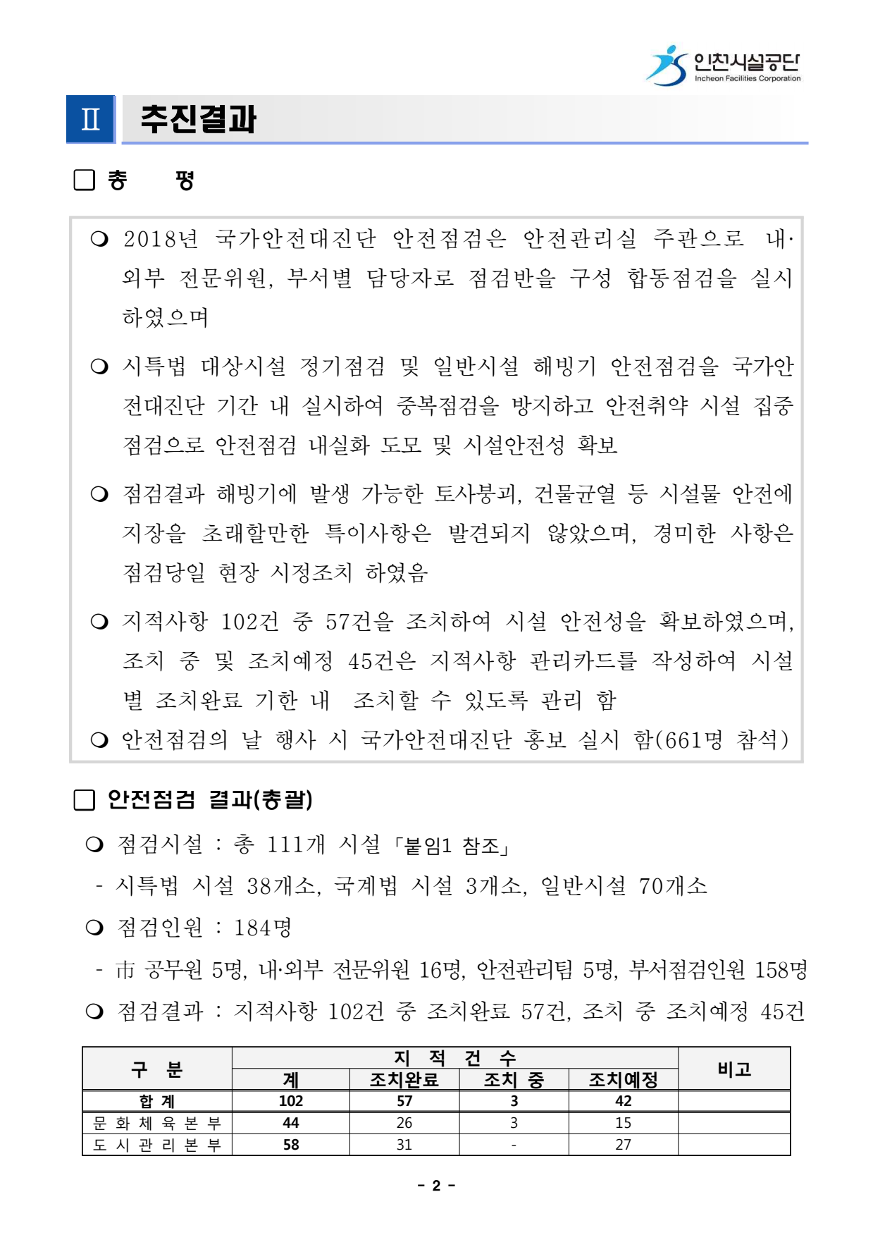 page4