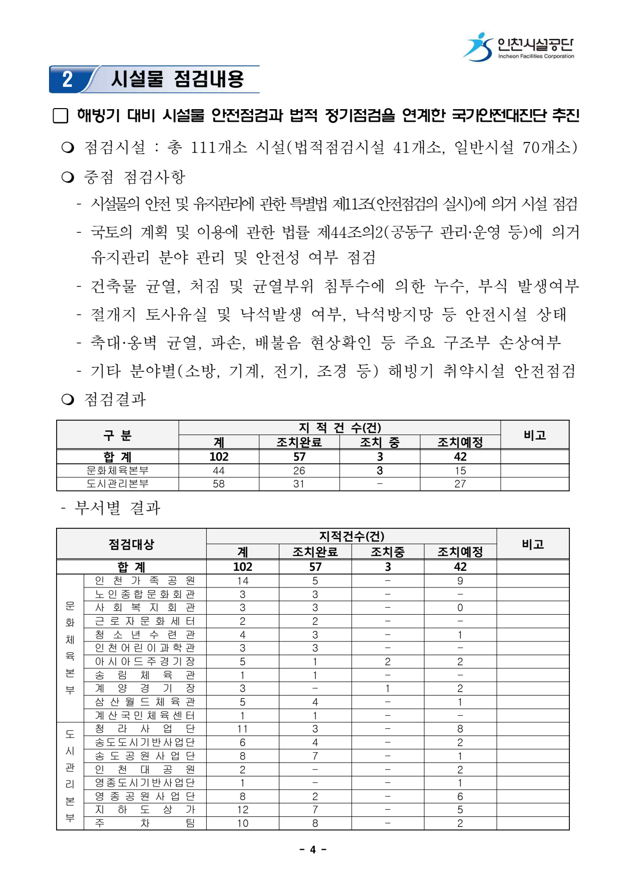 page6