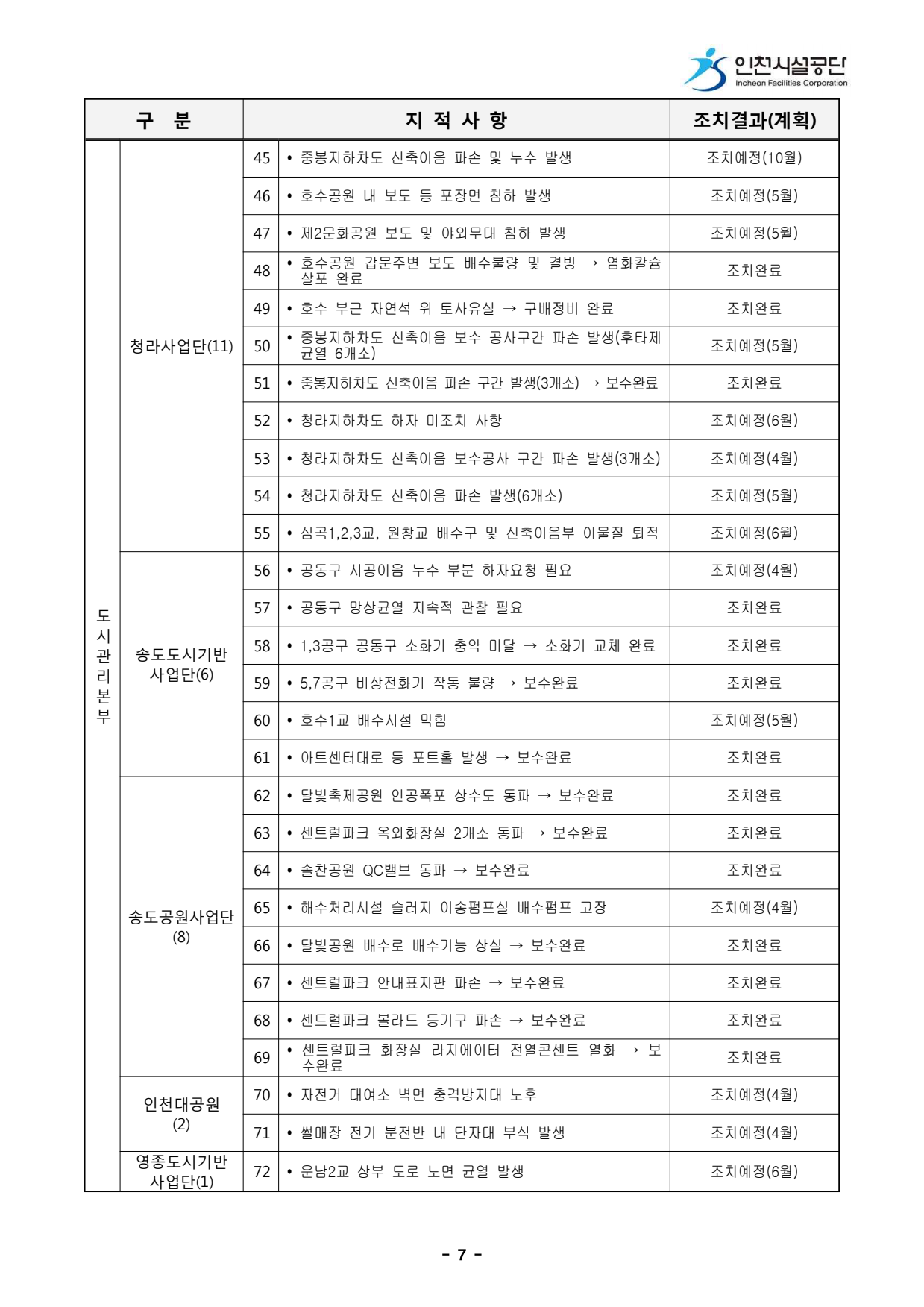 page9