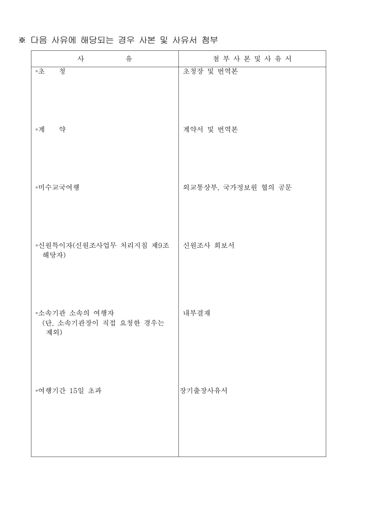 page15