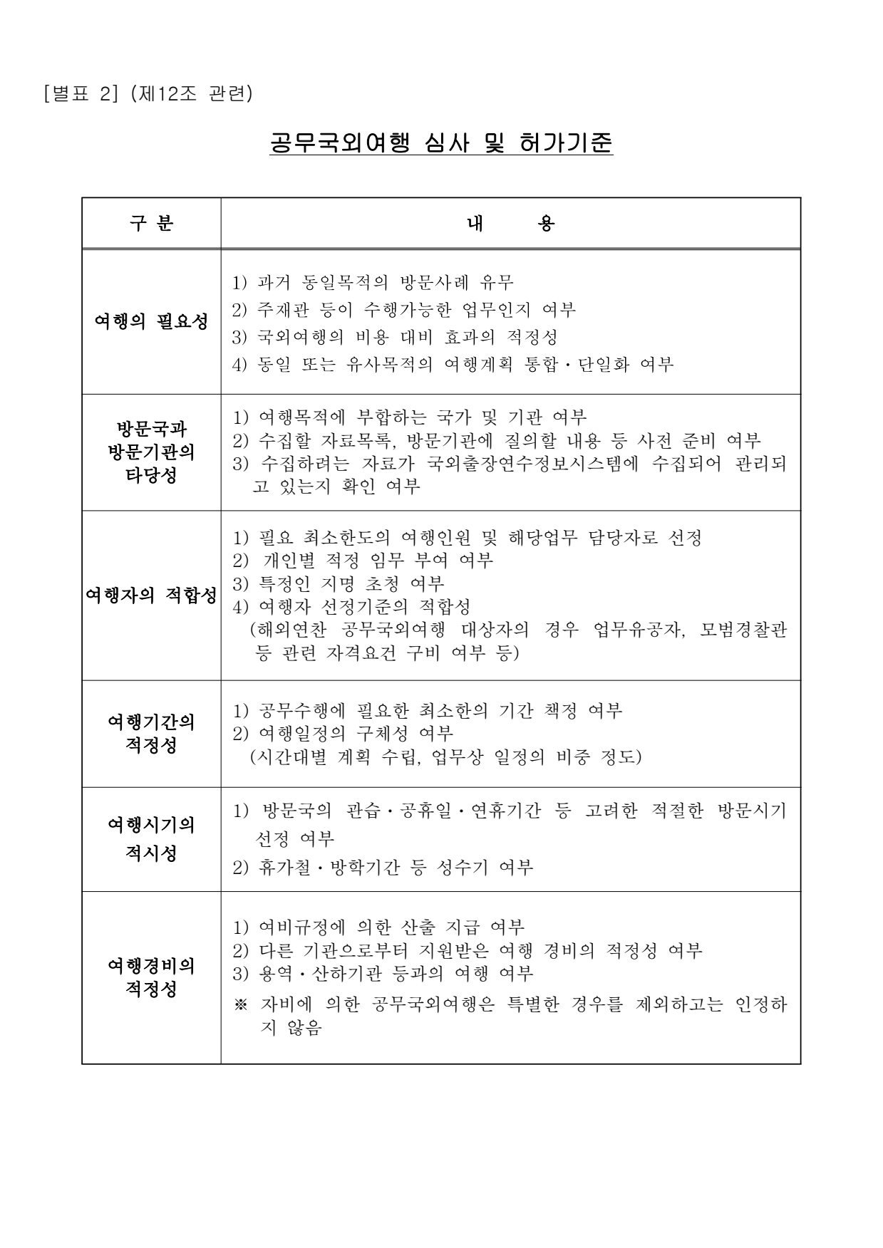 page7