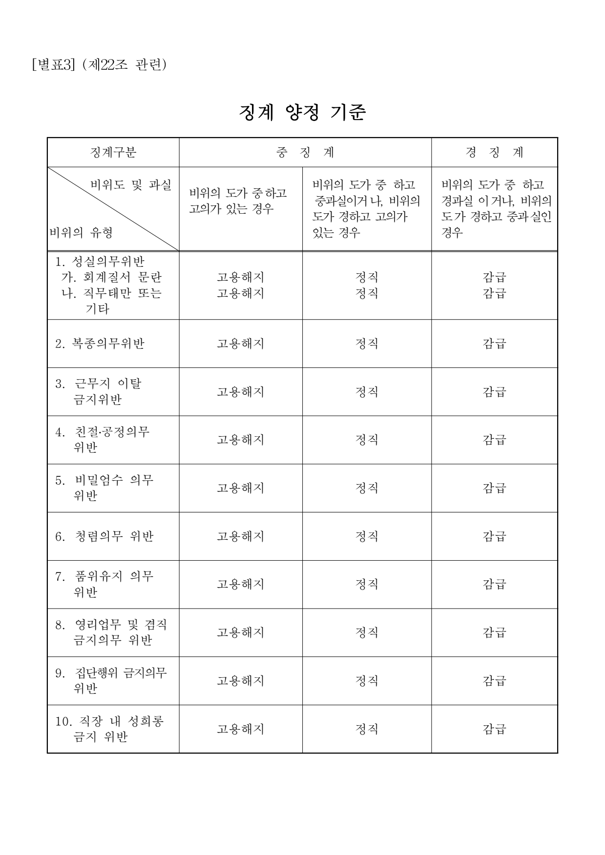 page13