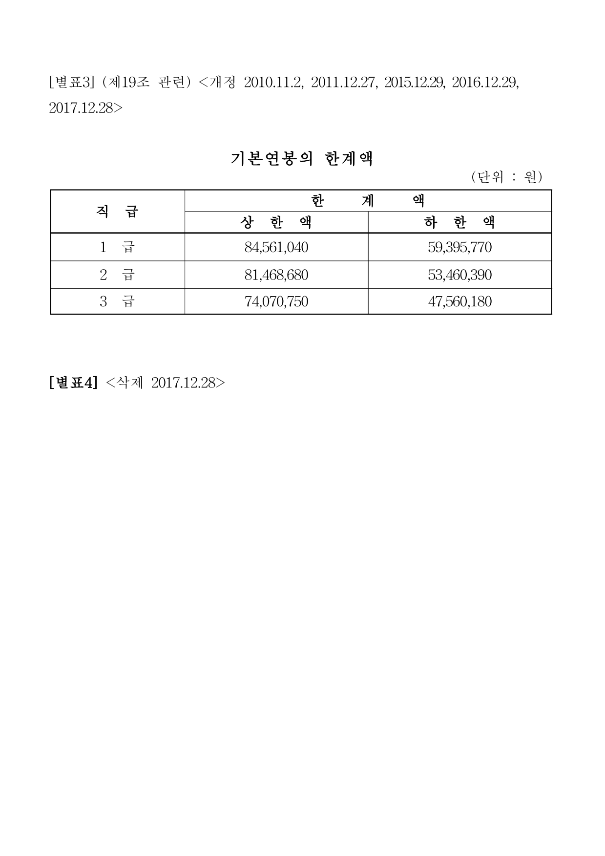 page12