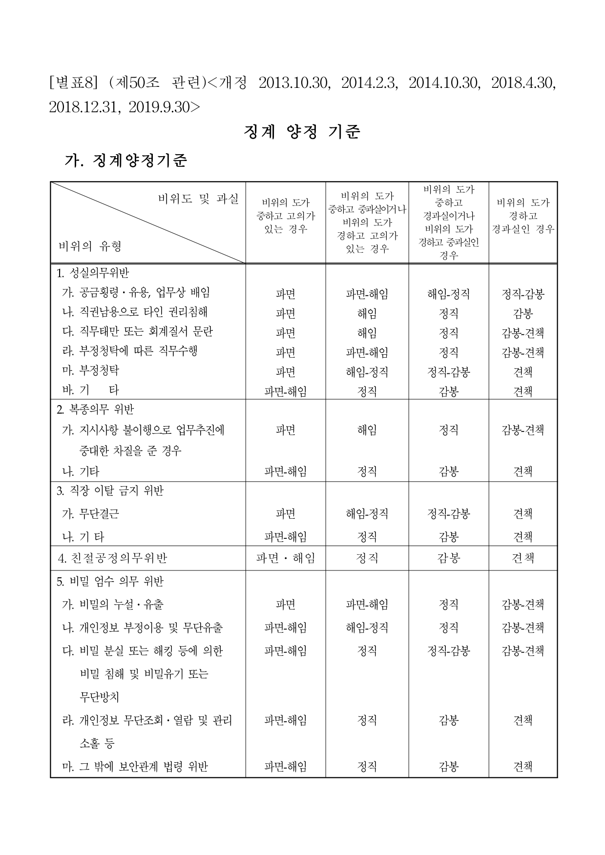 page43