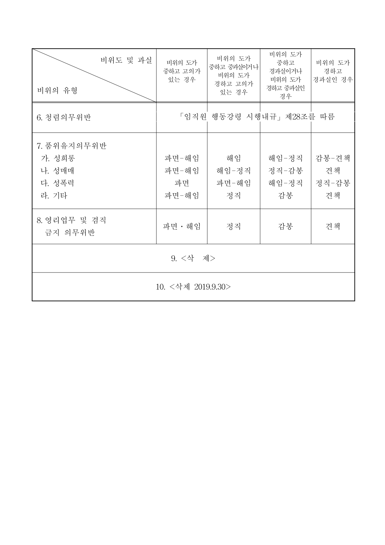 page44