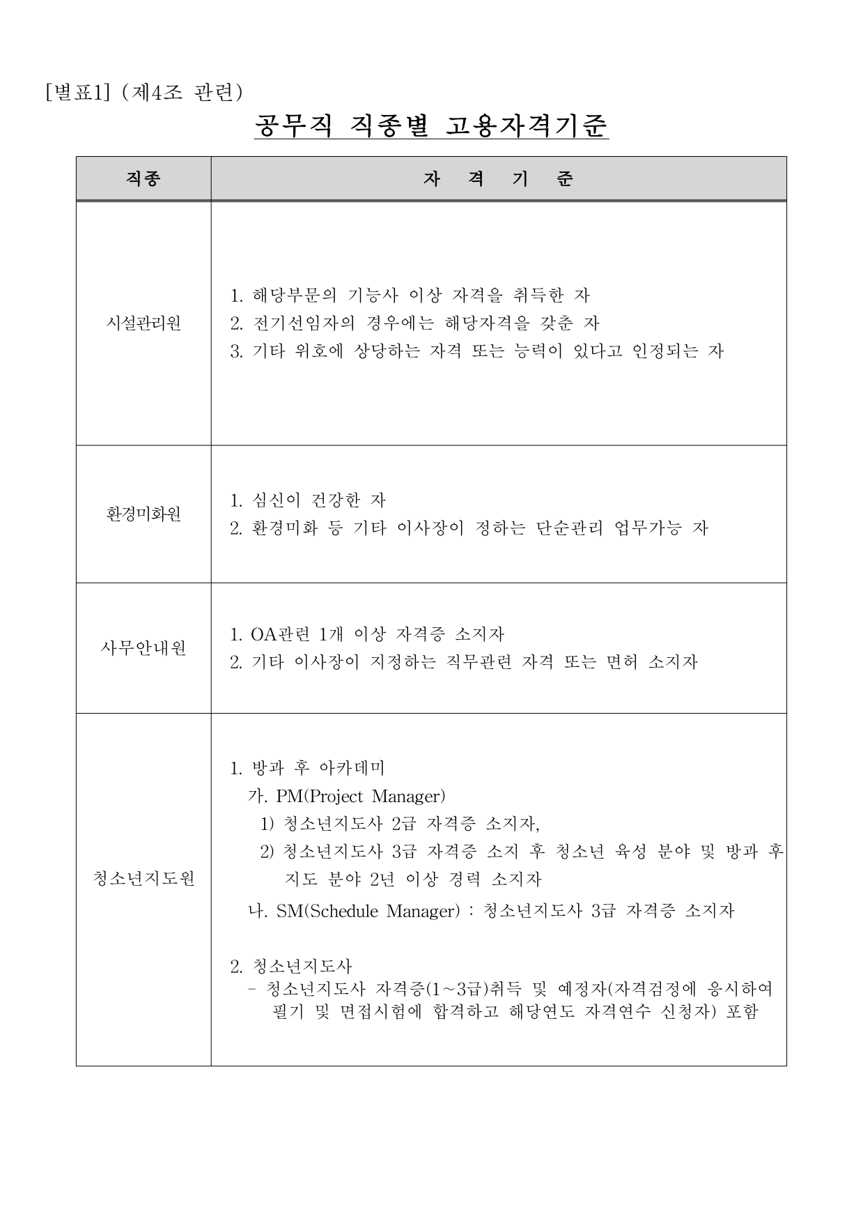 page12