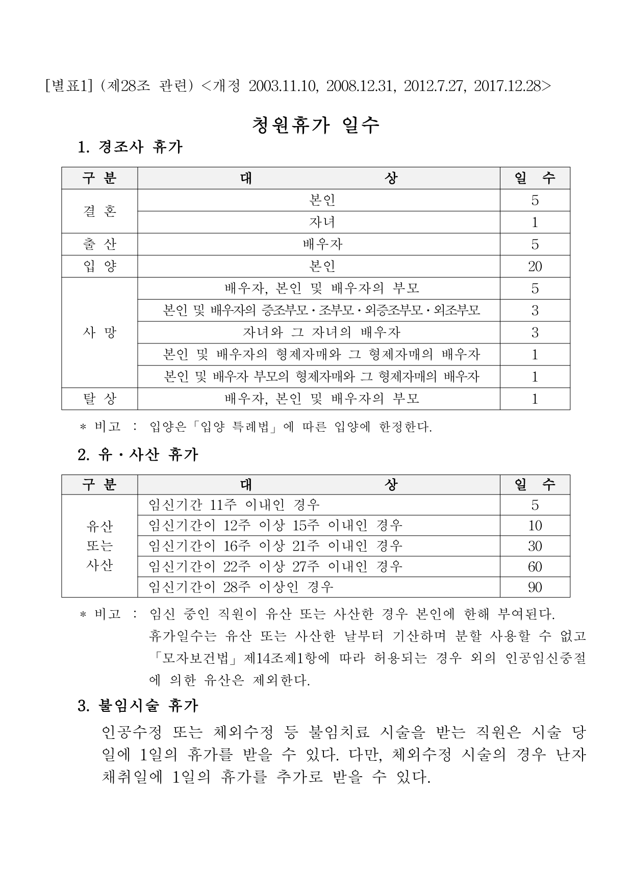 page16