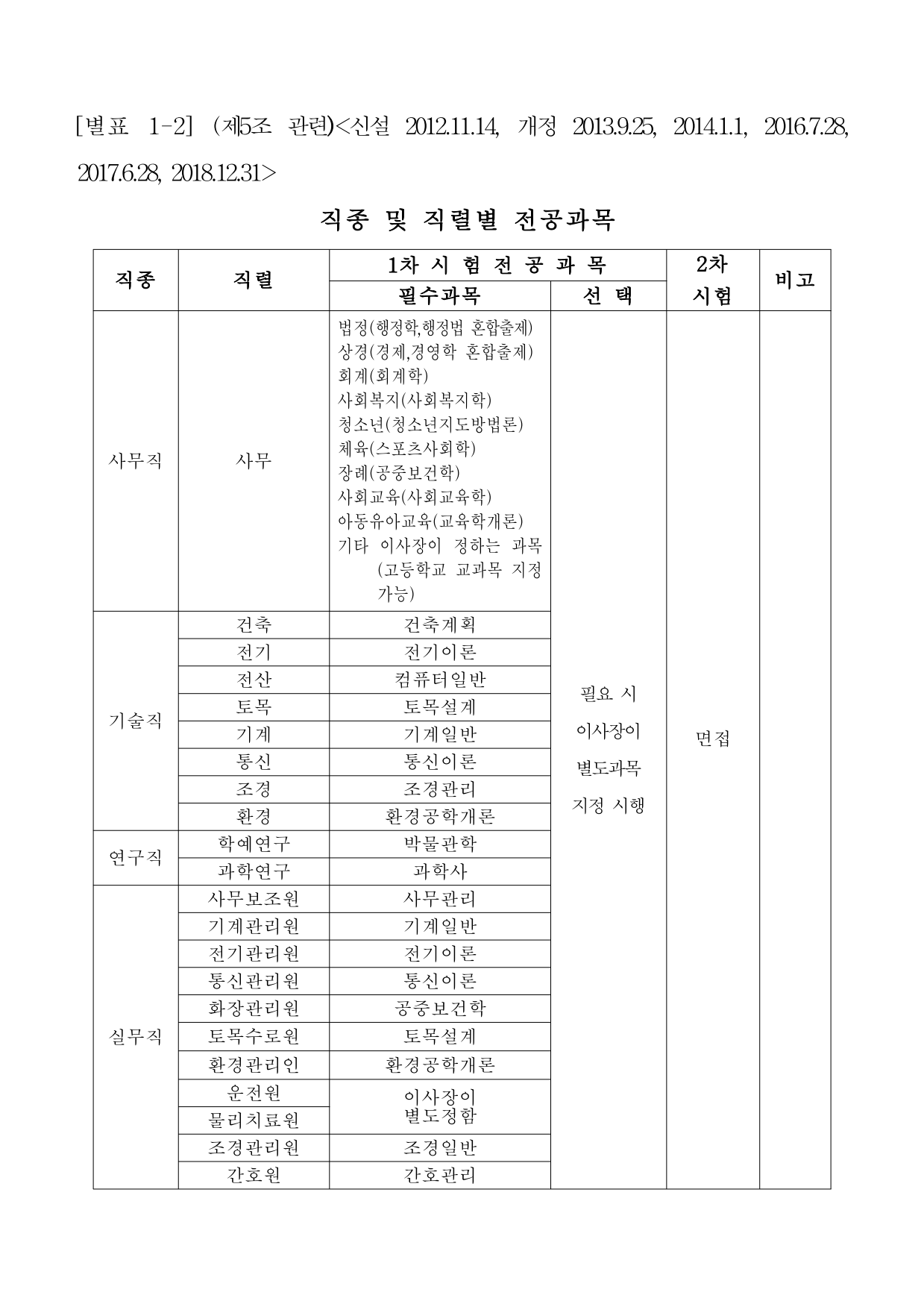 page35