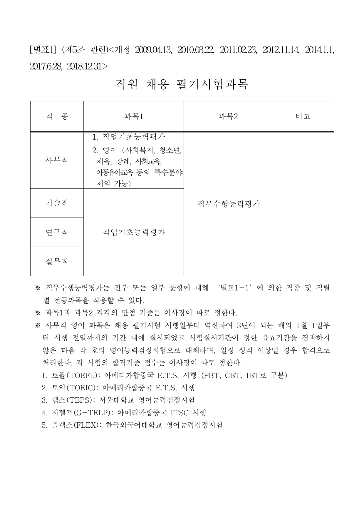 page34