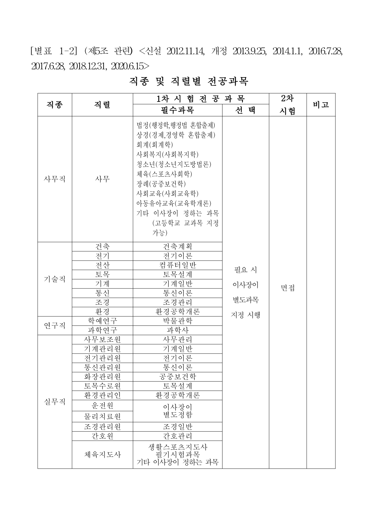 page35