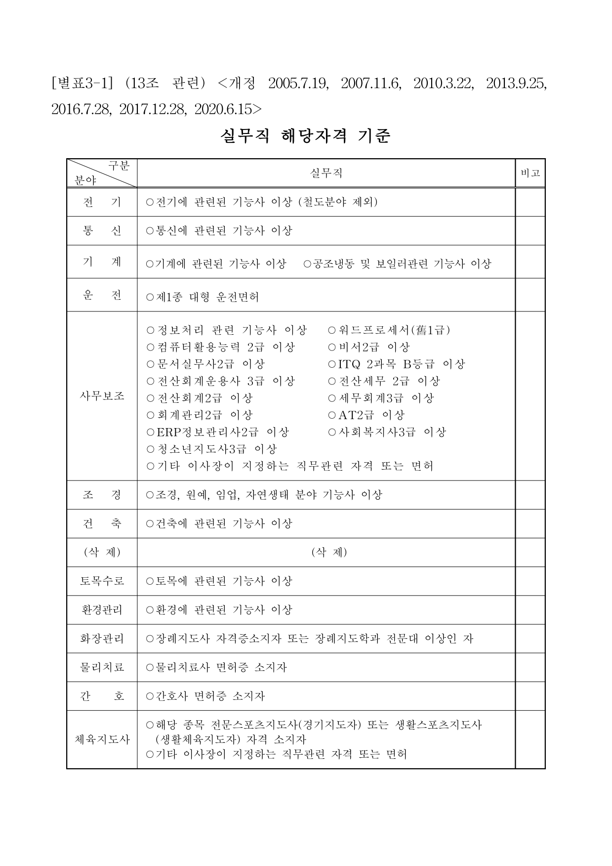 page38