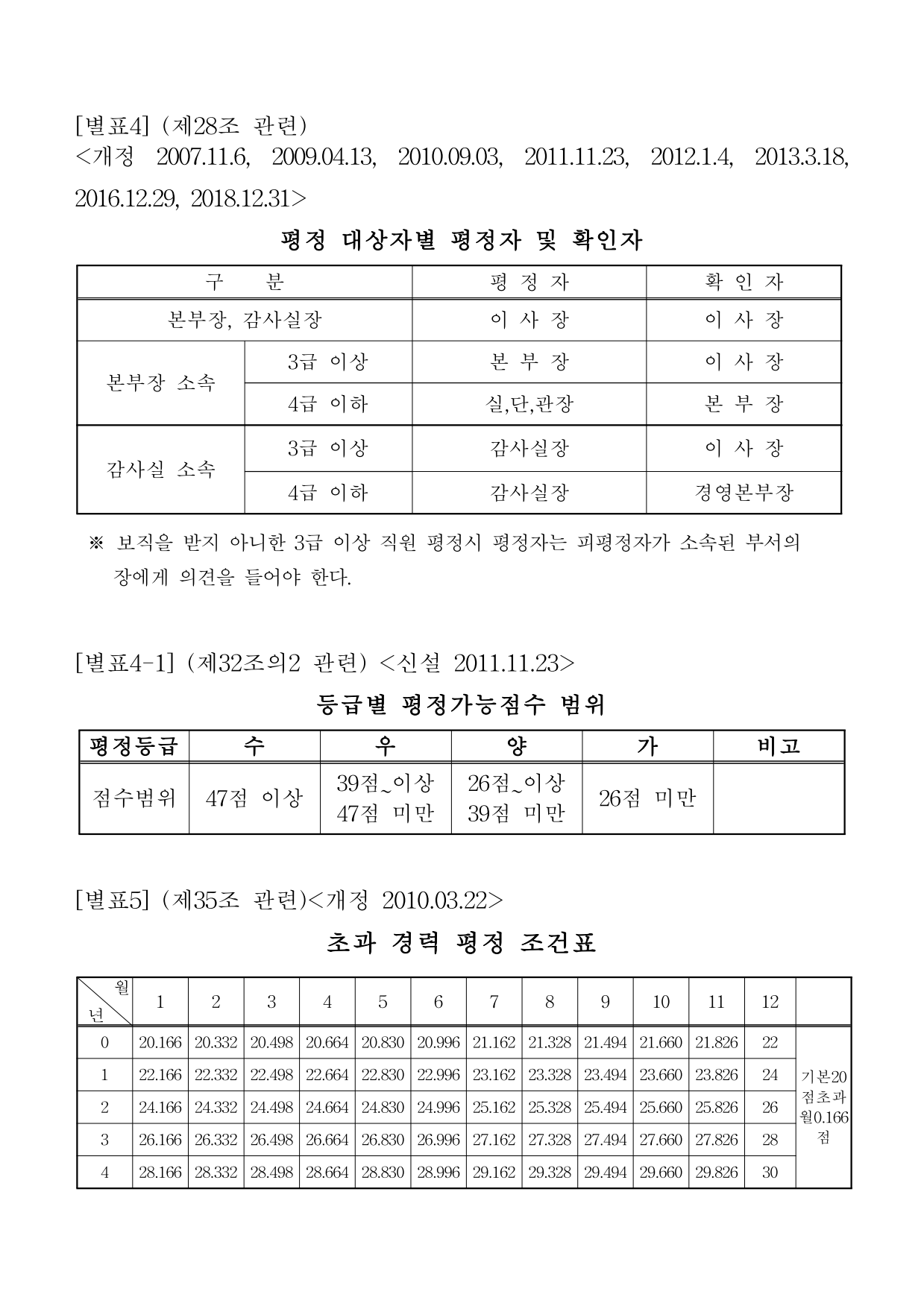 page39