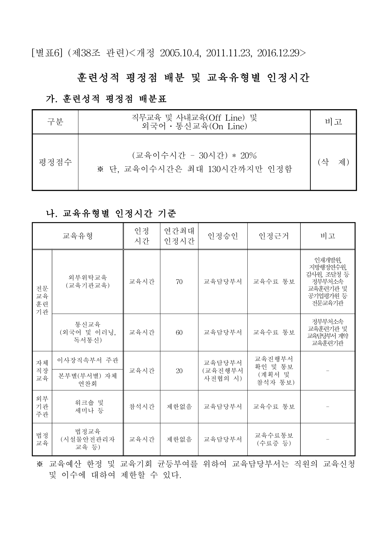 page40