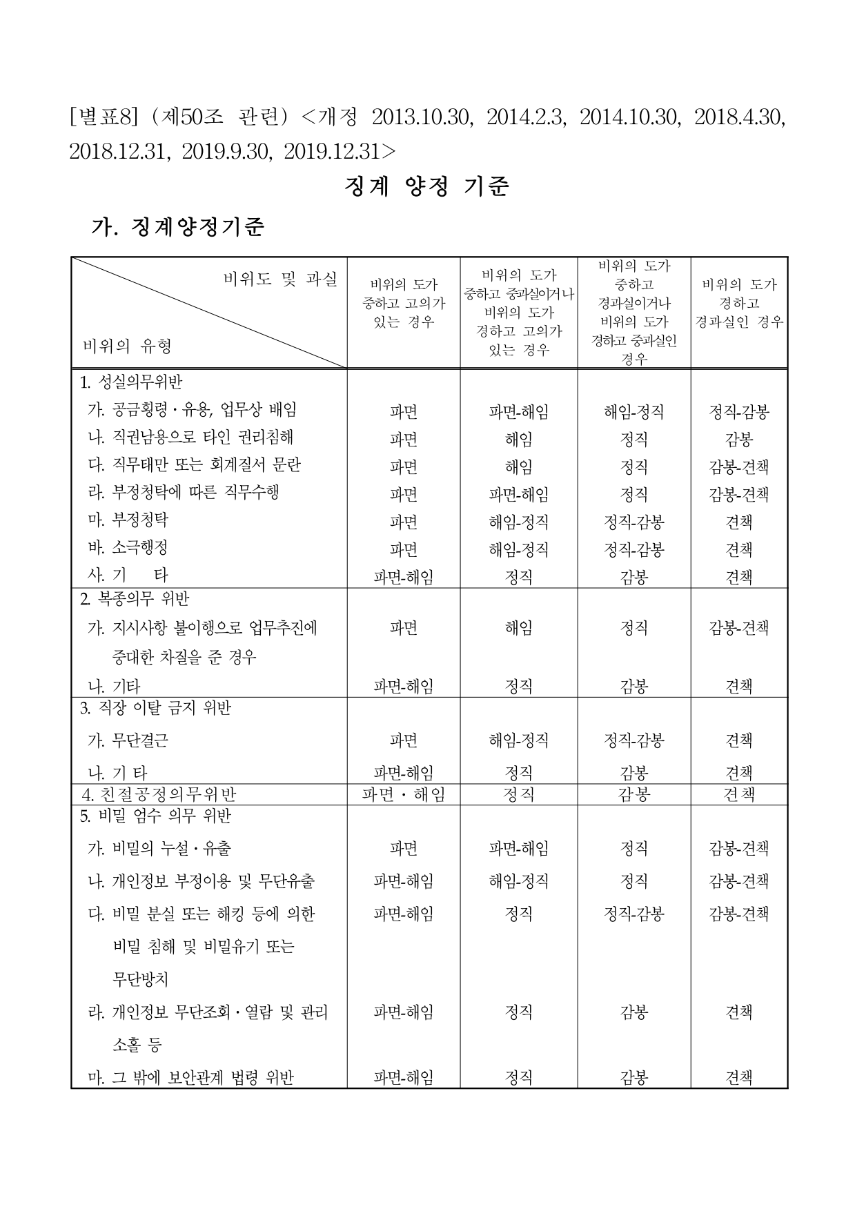 page43