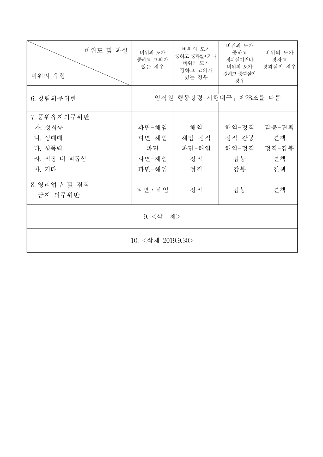 page44