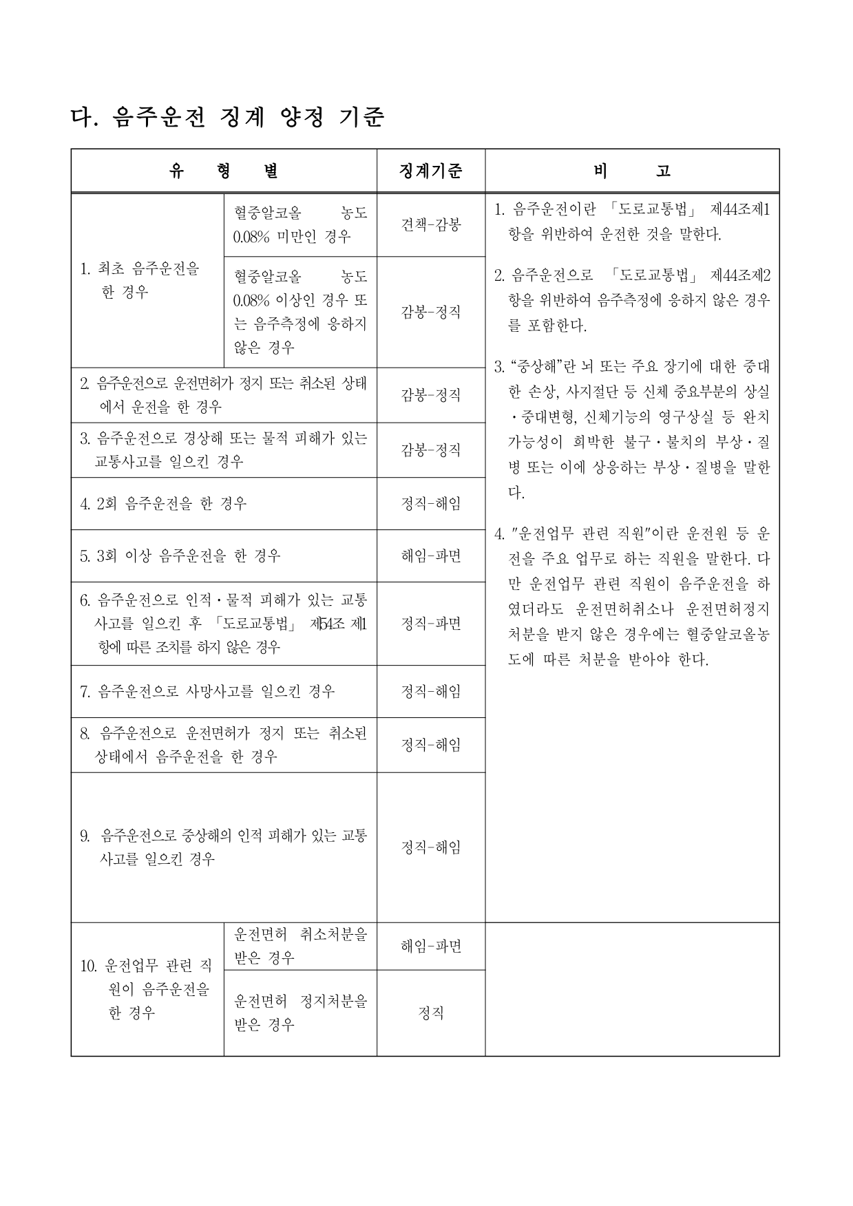 page46