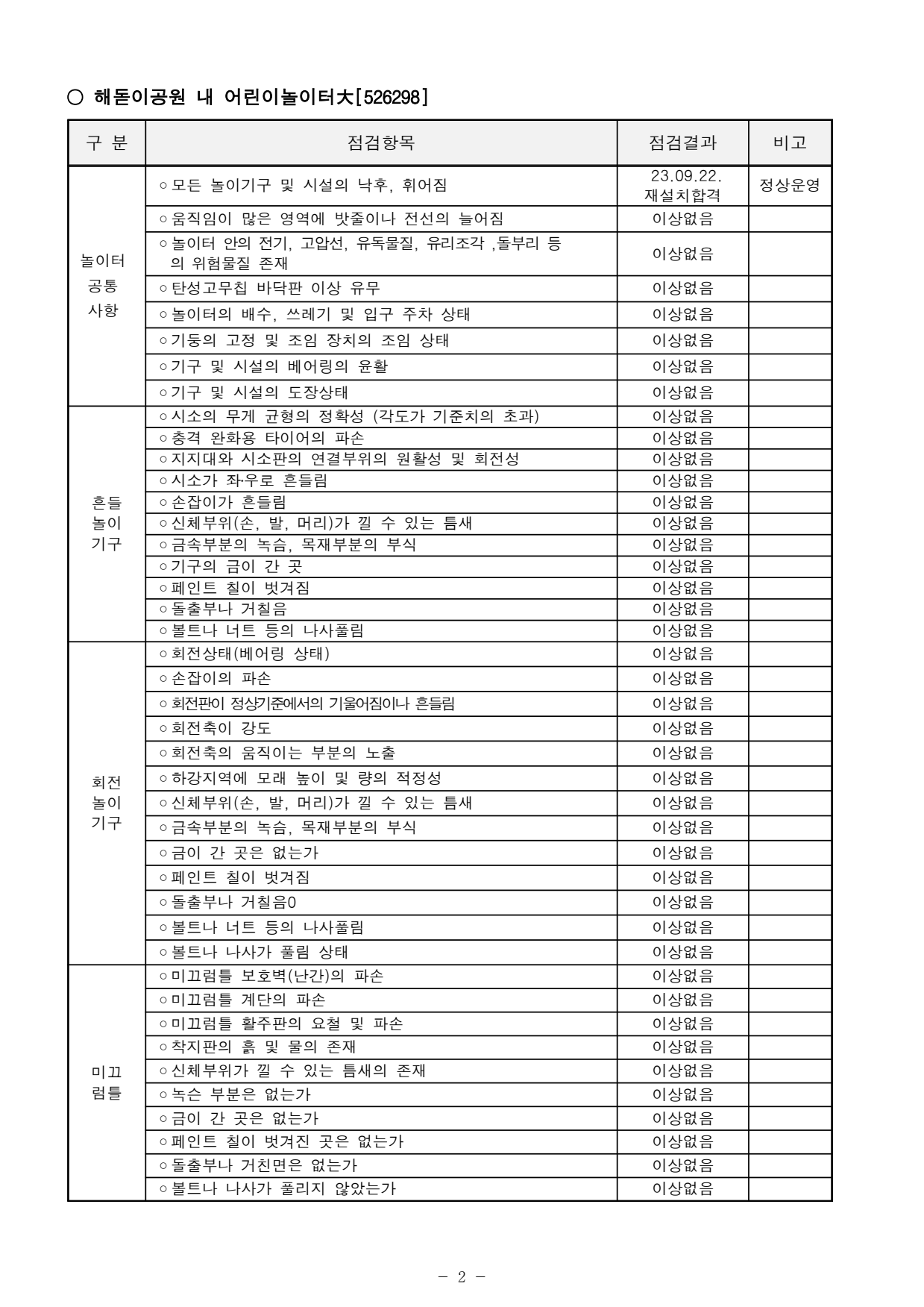 page2