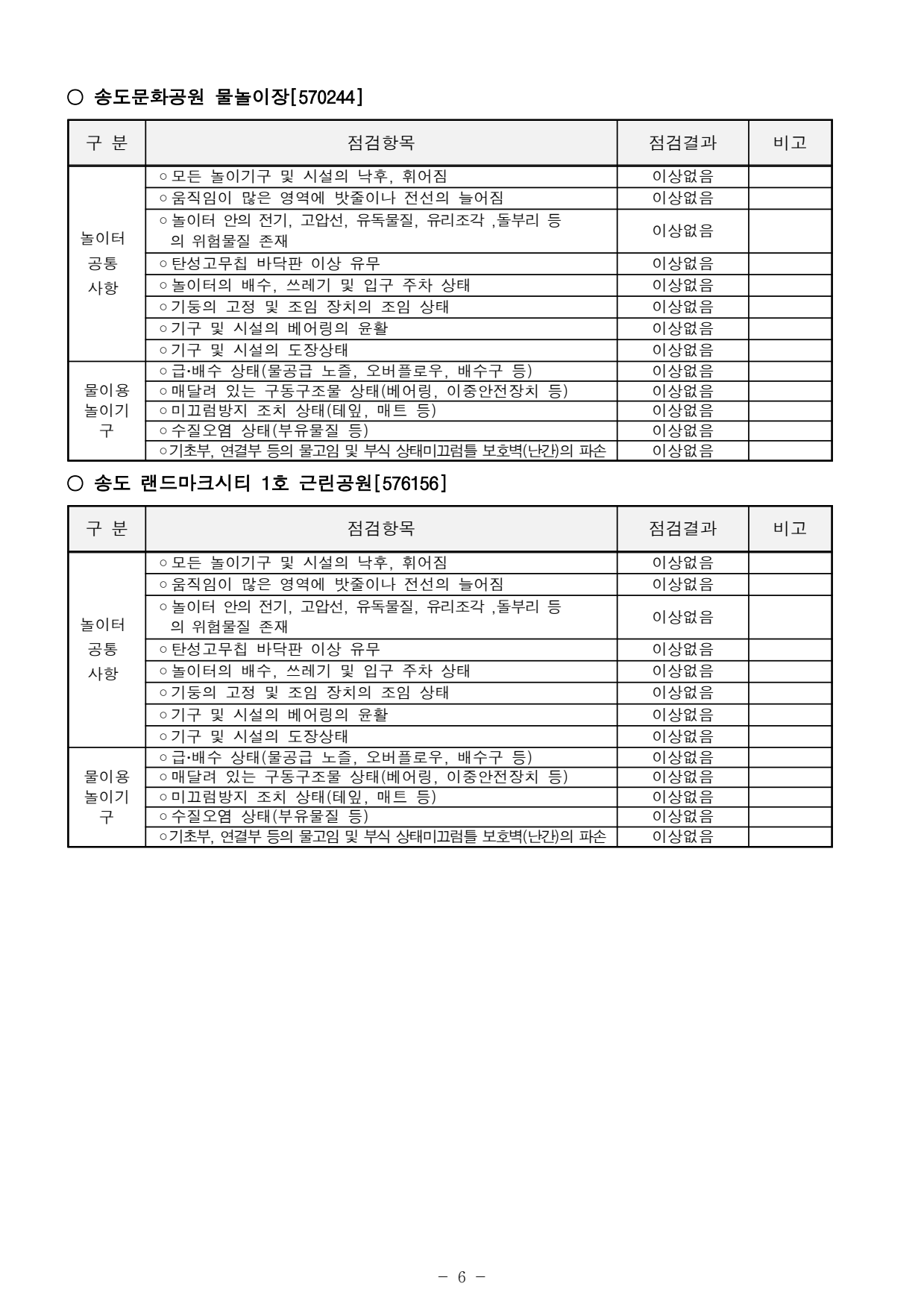 page6