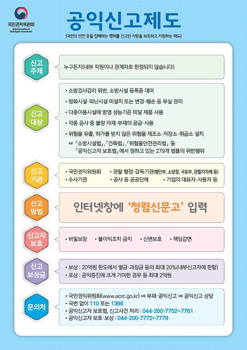 공익신고자 국가안전.jpg 이미지