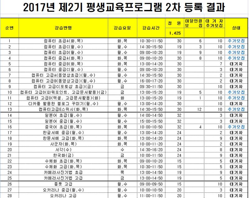 3차 등록안내1.jpg 이미지