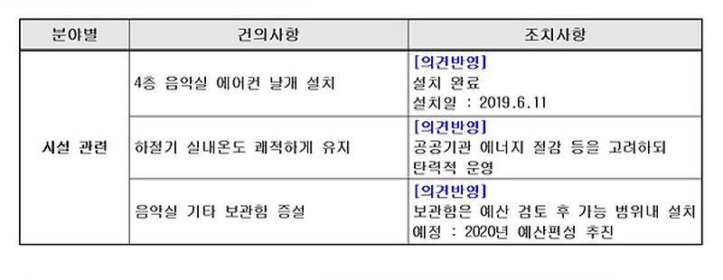 s2.jpg 이미지