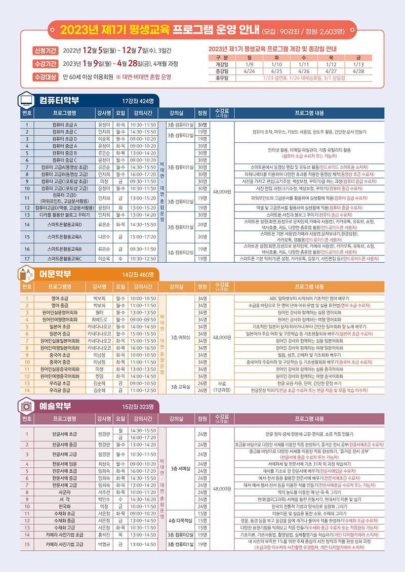 20221121_2023_제1기_평생교육프로그램지(최종본)_2.jpg 이미지