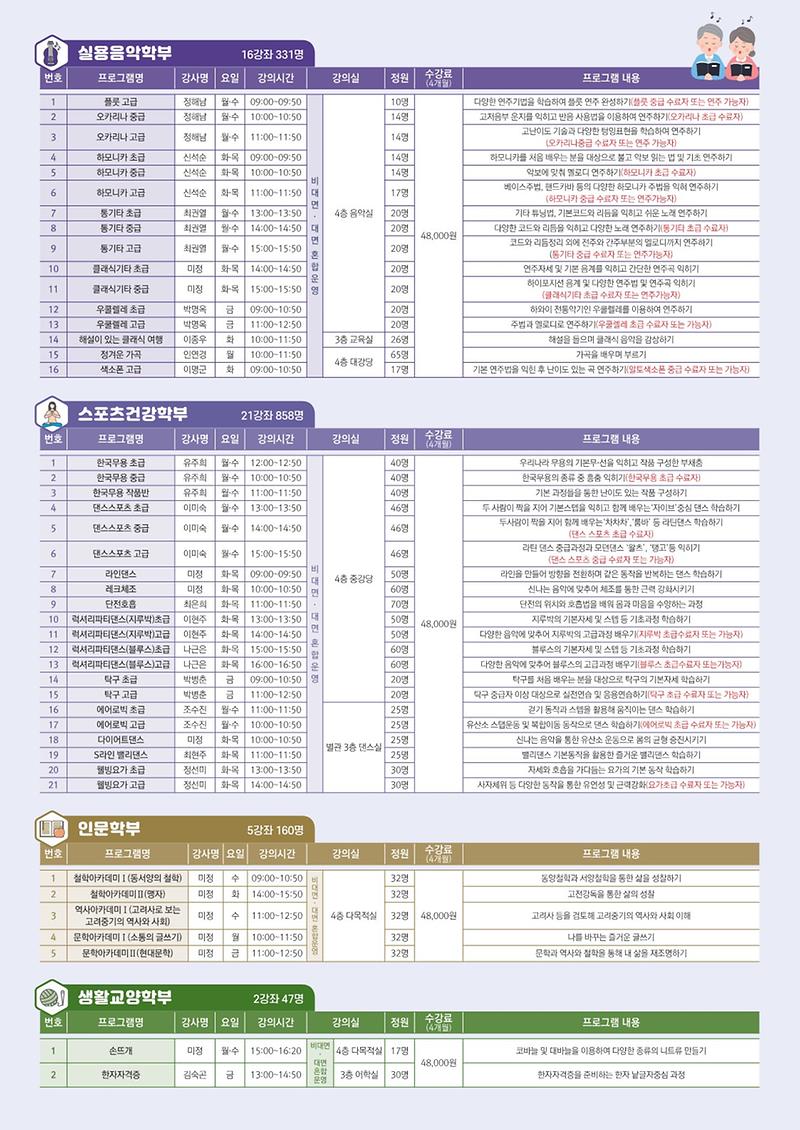 20221121_2023_제1기_평생교육프로그램지(최종본)_3.jpg 이미지