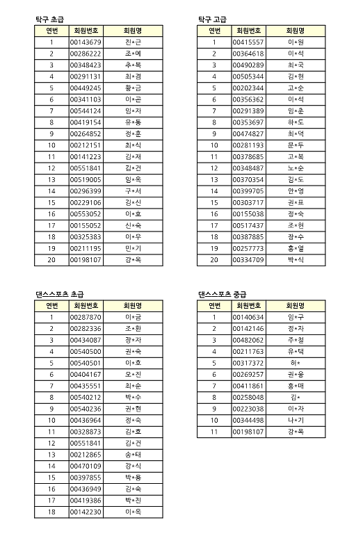 2022_단기특강_당첨명단-최종_3.png 이미지