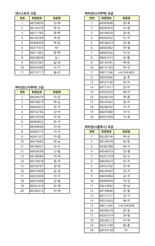 2022_단기특강_당첨명단-최종_4.png 이미지