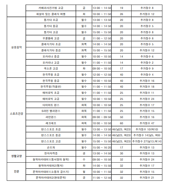 2023년_1기_평생교육_추가접수_강좌_안내2.png 이미지