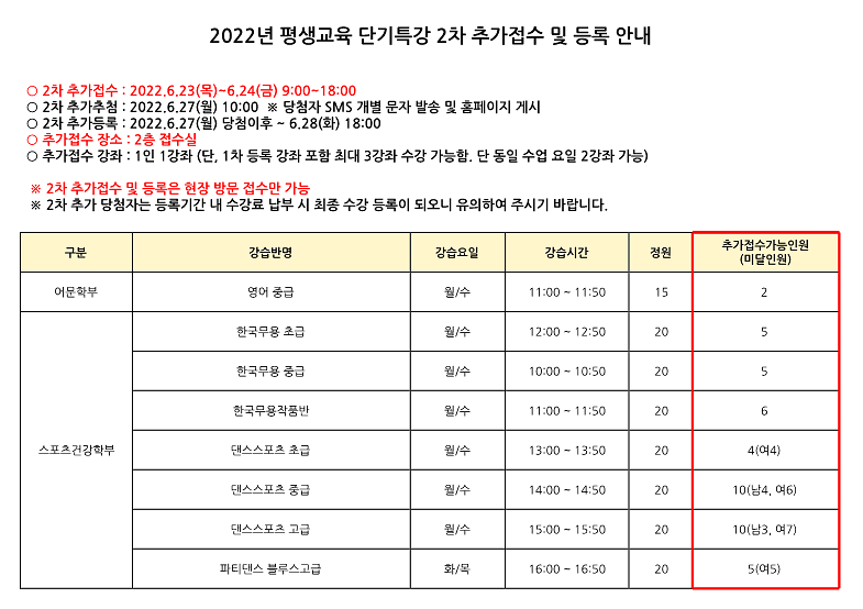 ★2022년_단기특강_1차_등록결과(수정)_1.png 이미지