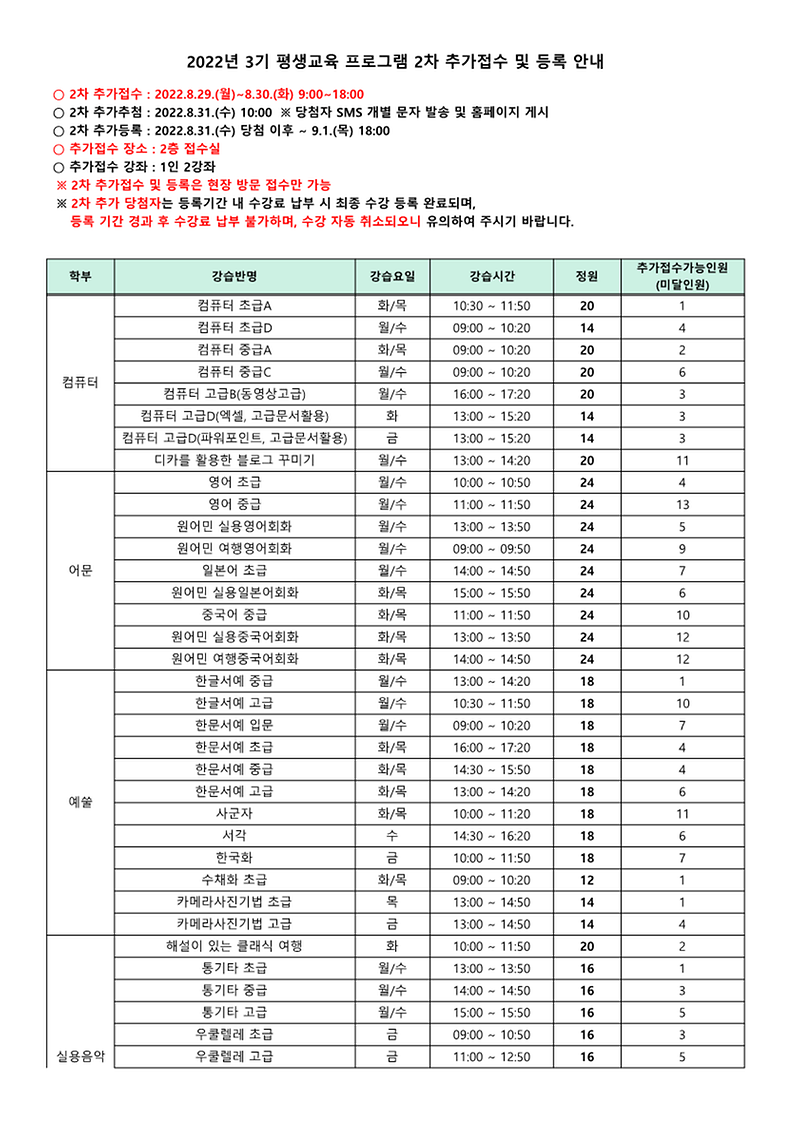 ★3기_평생교육_프로그램_1차_등록_결과(게시용)_3.png 이미지