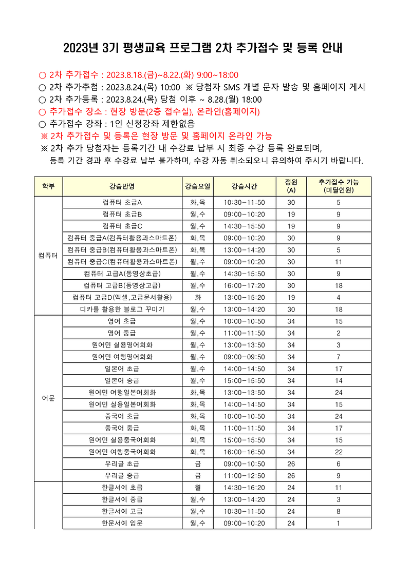 ★2023년_3기_평생교육_프로그램_1차_등록_결과_및_미달강좌_안내_1.png 이미지