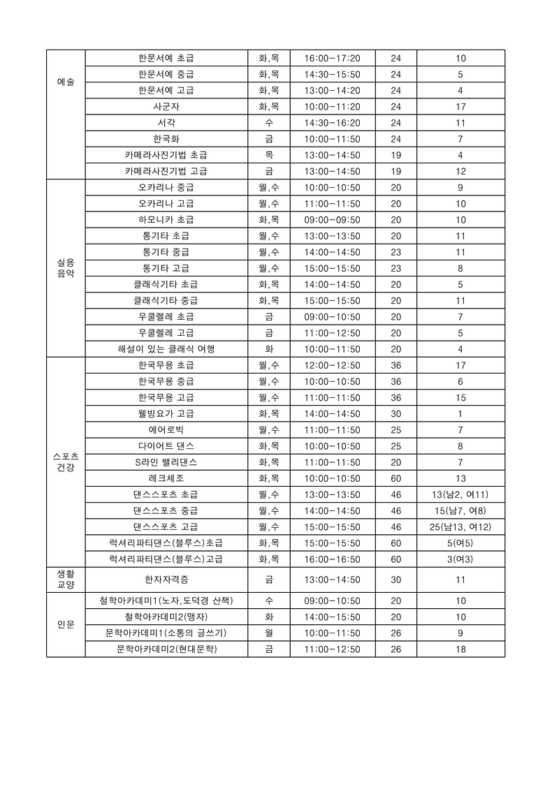 ★2023년_3기_평생교육_프로그램_1차_등록_결과_및_미달강좌_안내_2.png 이미지