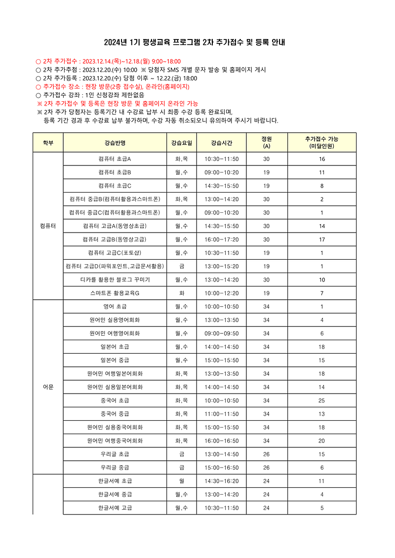 ★2024년_1기_평생교육_프로그램_미달강좌_안내1.png 이미지