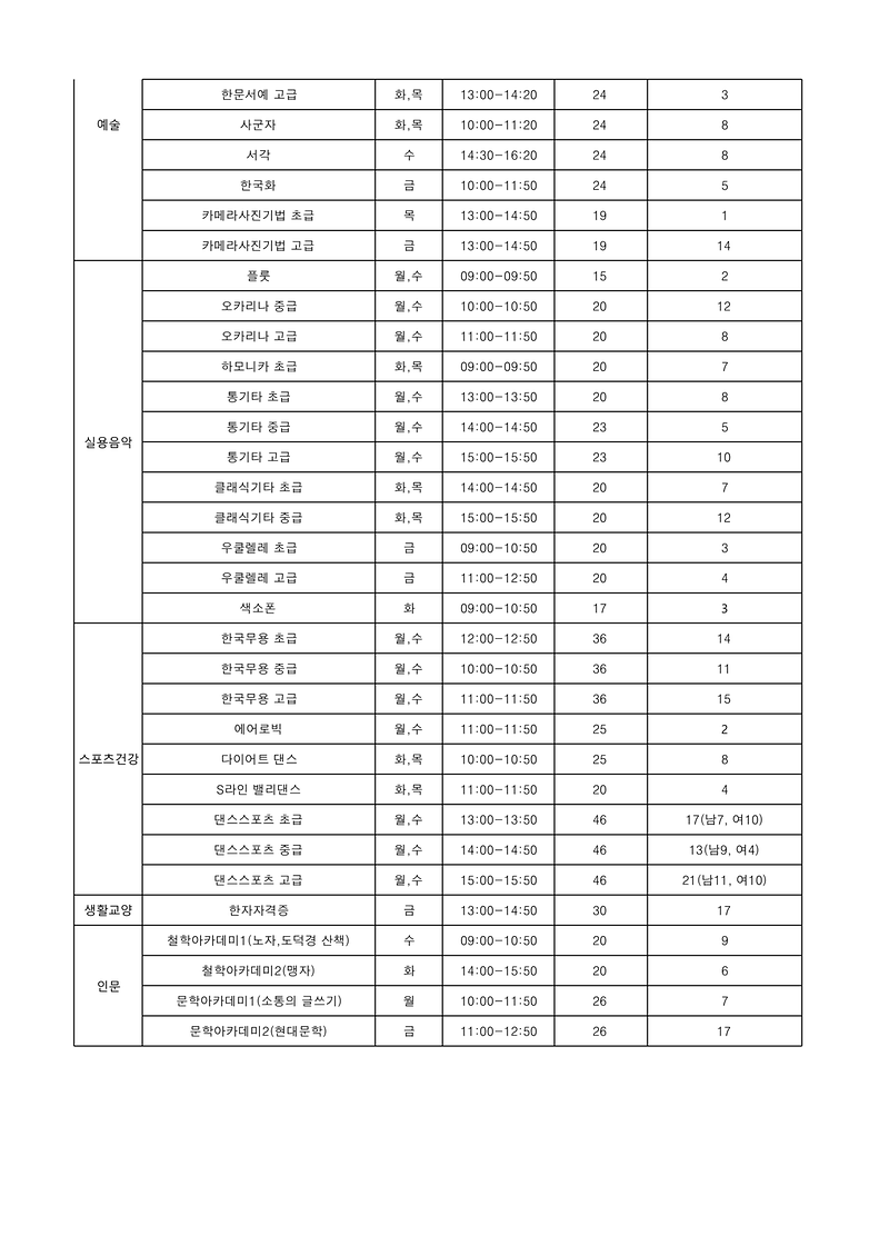 ★2024년_1기_평생교육_프로그램_미달강좌_안내2.png 이미지