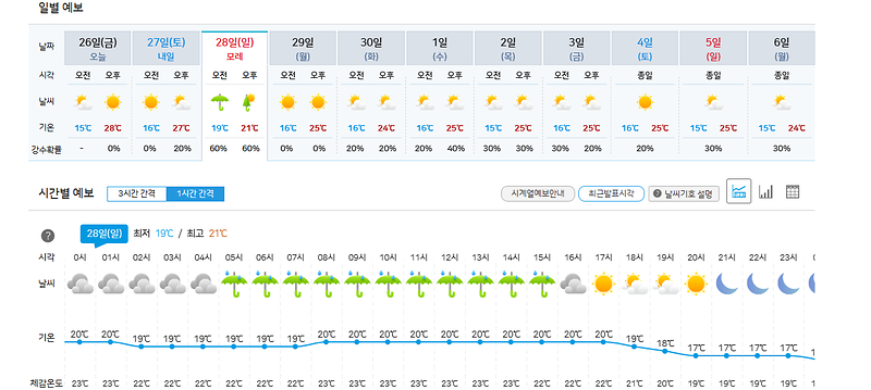 일기예보(9.28.).png 이미지