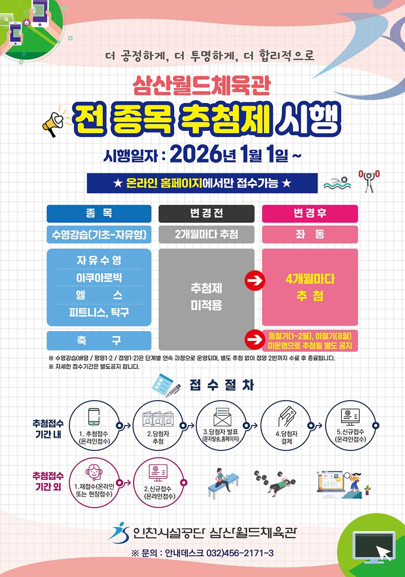 내년 1월부터 삼산월드체육관, 계산국민체육센터 및 송림체육관 회원접수 방식 ‘추첨제’로 전환 사진