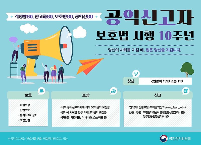 공익신고자 보호법 시행 10주년 사진