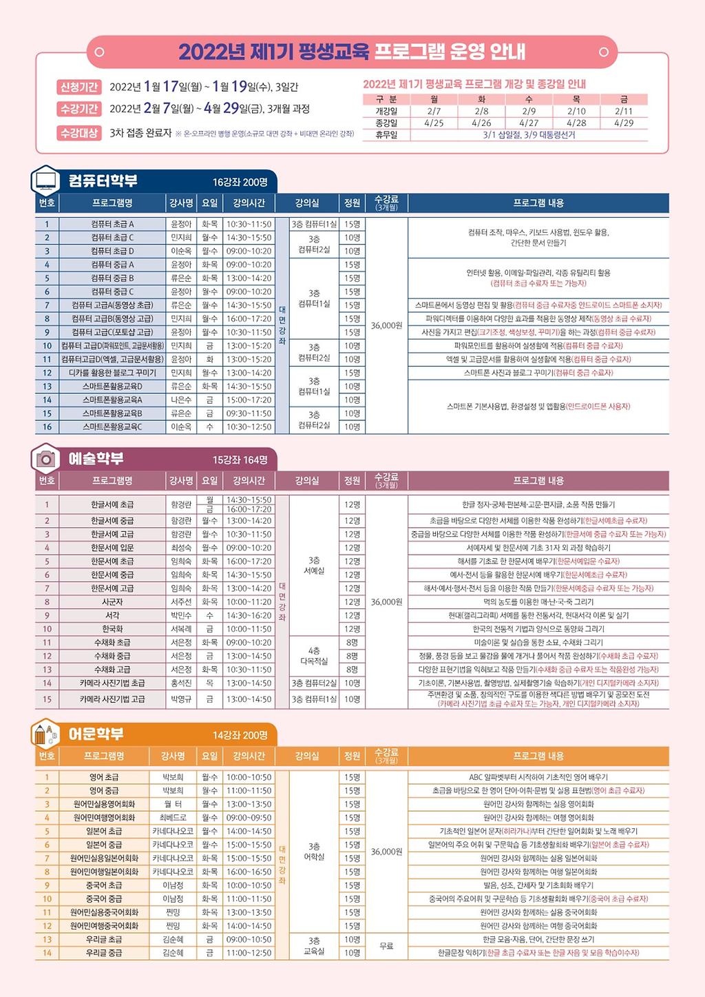 평생교육 프로그램 강좌 안내1