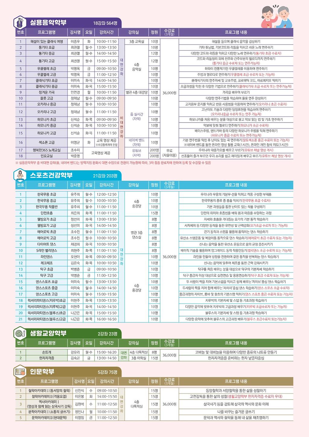 평생교육 프로그램 강좌 안내2