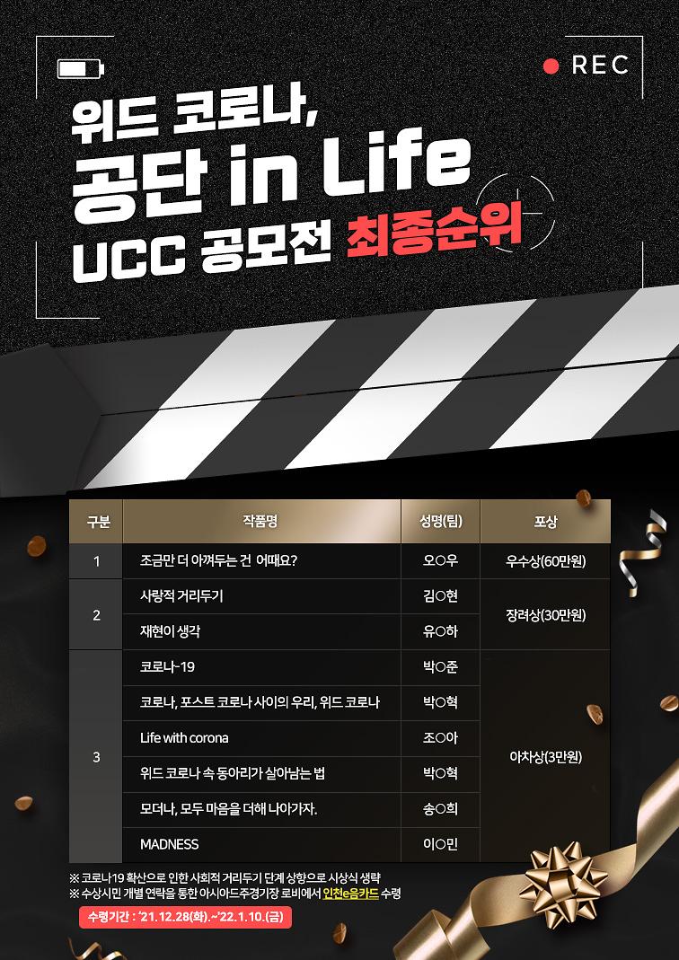 위드 코로나, 공단 in Life UCC 공모전 최종순위