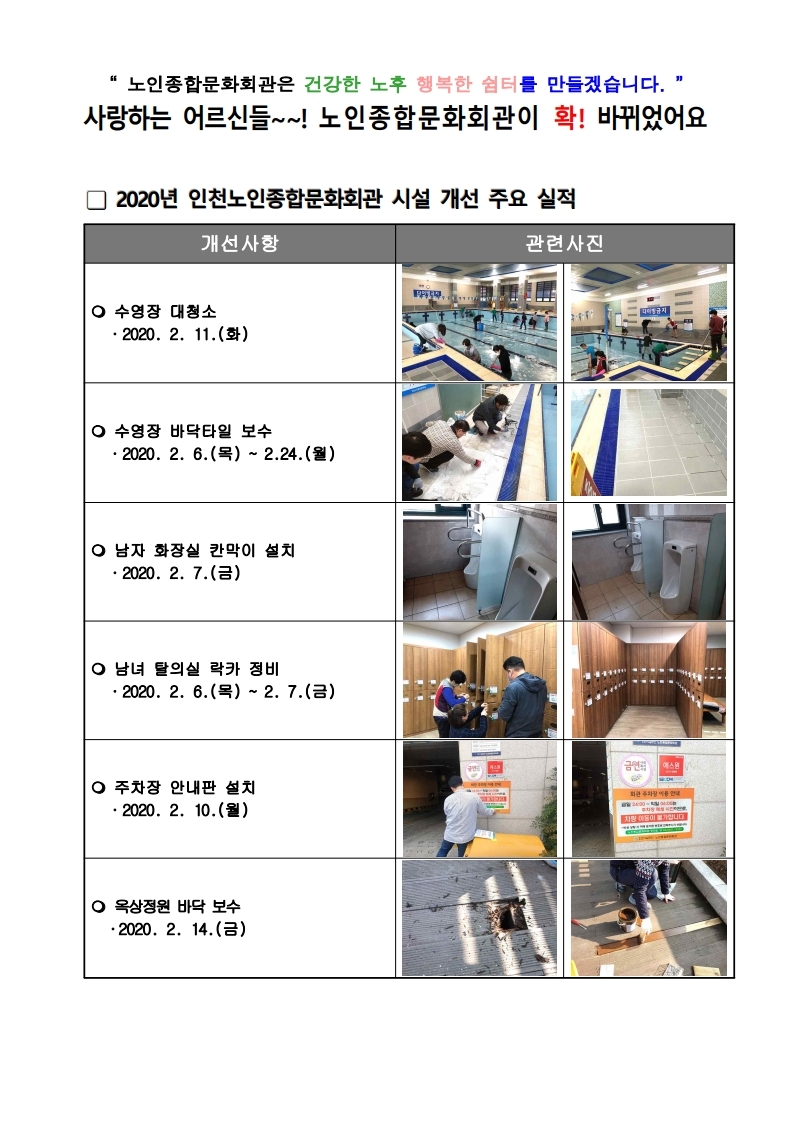 2020년 노인종합문화회관 시설개선 주요실적.pdf_page_/images/editor/oldimage/Fboard_1/1.jpg