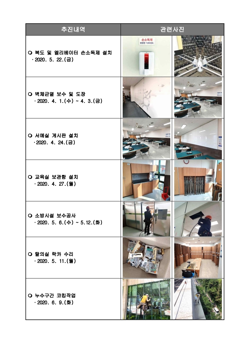 2020년 노인종합문화회관 시설개선 주요실적.pdf_page_4.jpg