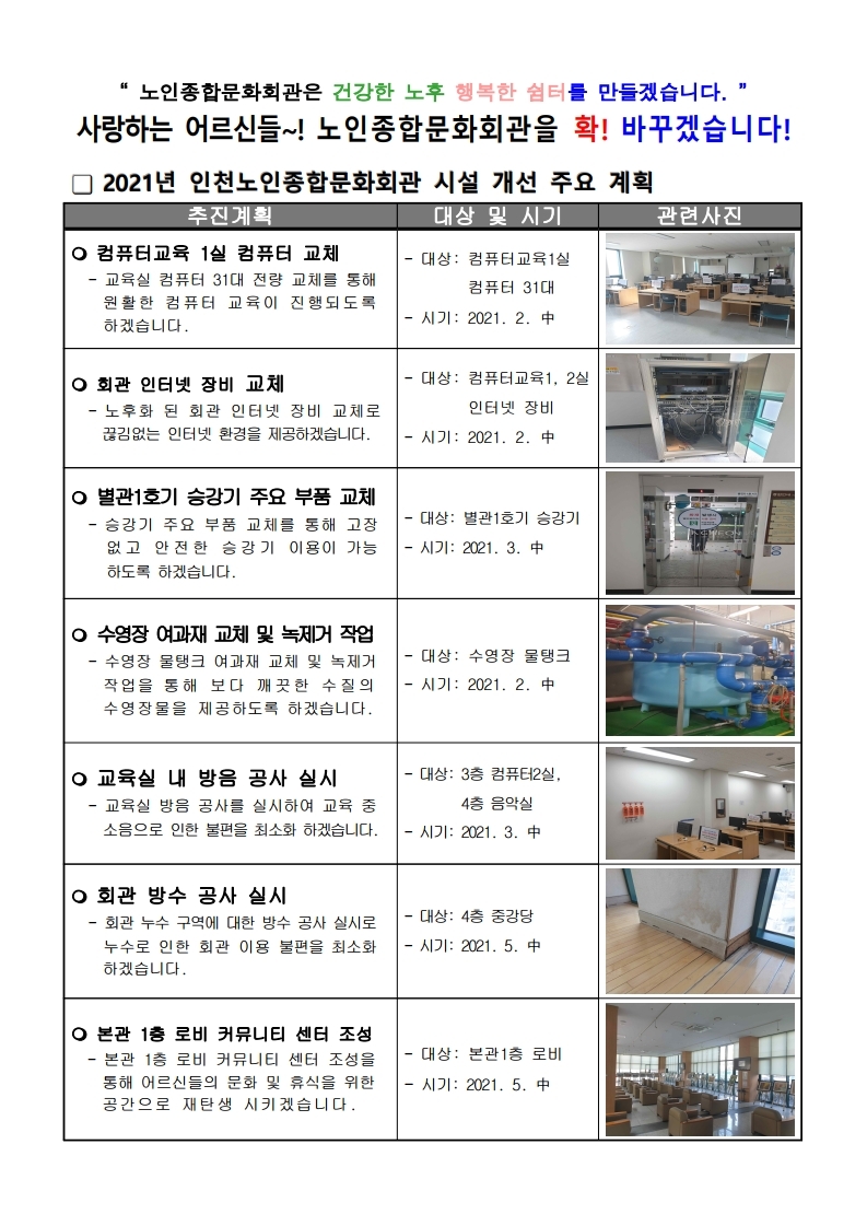 2021년 인천노인종합문화회관 시설물 개선 주요 계획.pdf_page_/images/editor/oldimage/Fboard_1/1.jpg